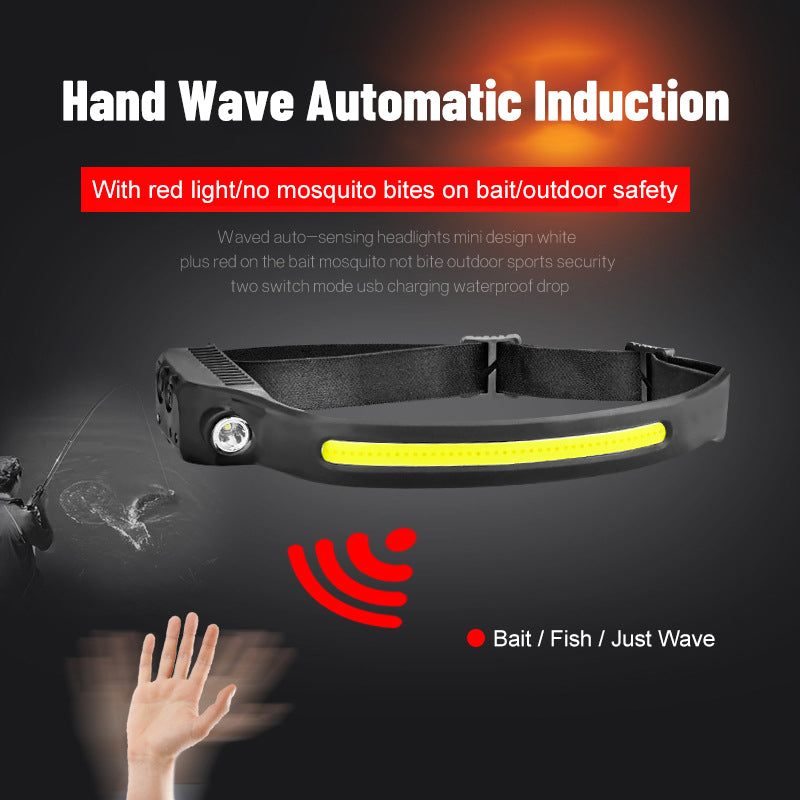 Waterproof Outdoor Headlight