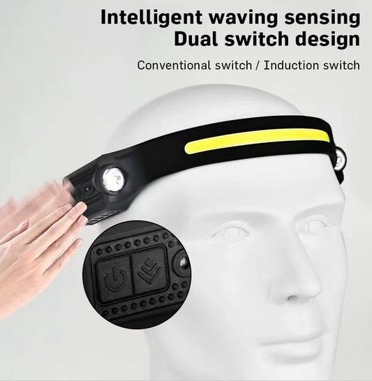 Waterproof Outdoor Headlight