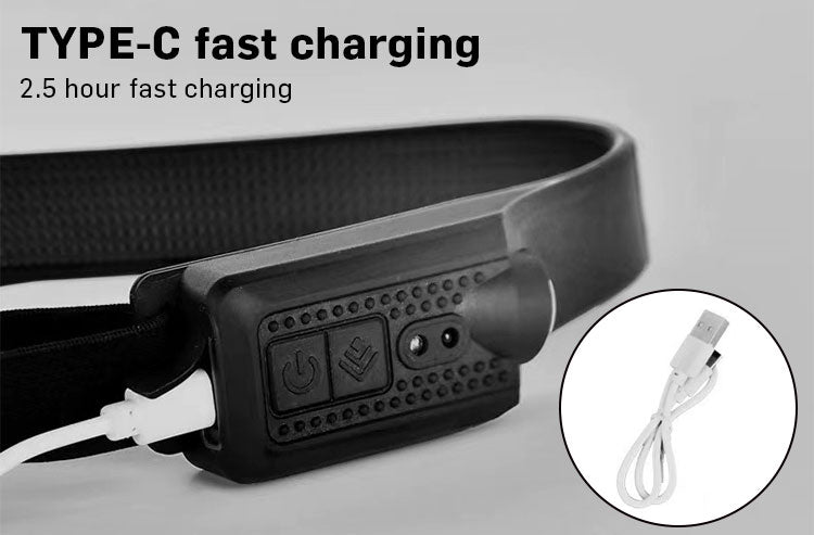 Waterproof Outdoor Headlight